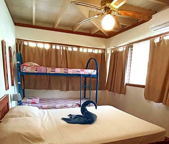 スタンダードルーム, Las Palmas