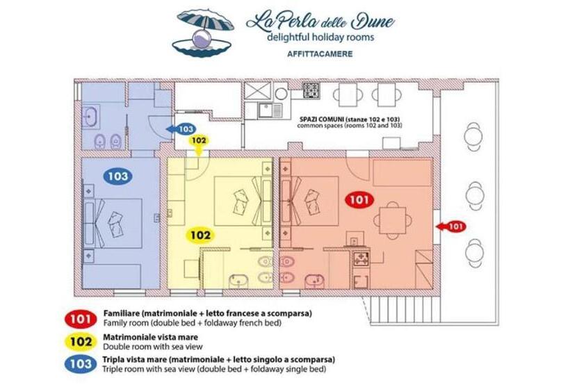 اتاق سه نفره دلوکس با چشمانداز دریا, La Perla Delle Dune