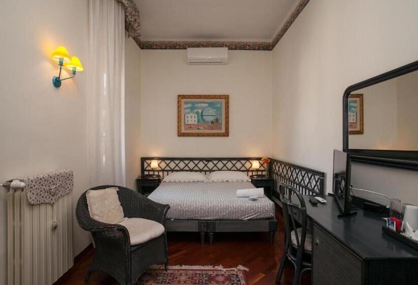 חדר קומפורט, Zodiacus Residence