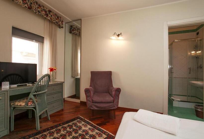 חדר קומפורט, Zodiacus Residence