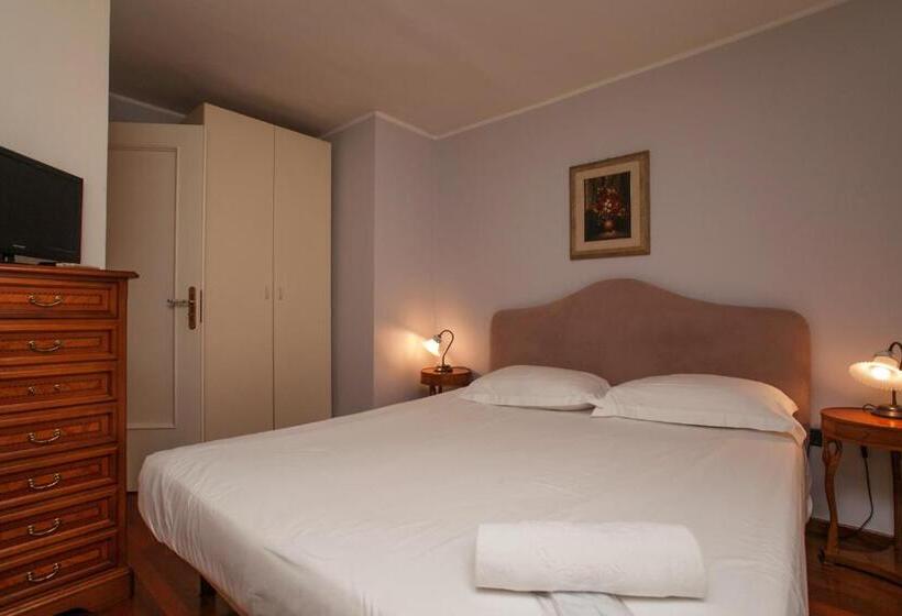 חדר סטודיו סטנדרד, Zodiacus Residence