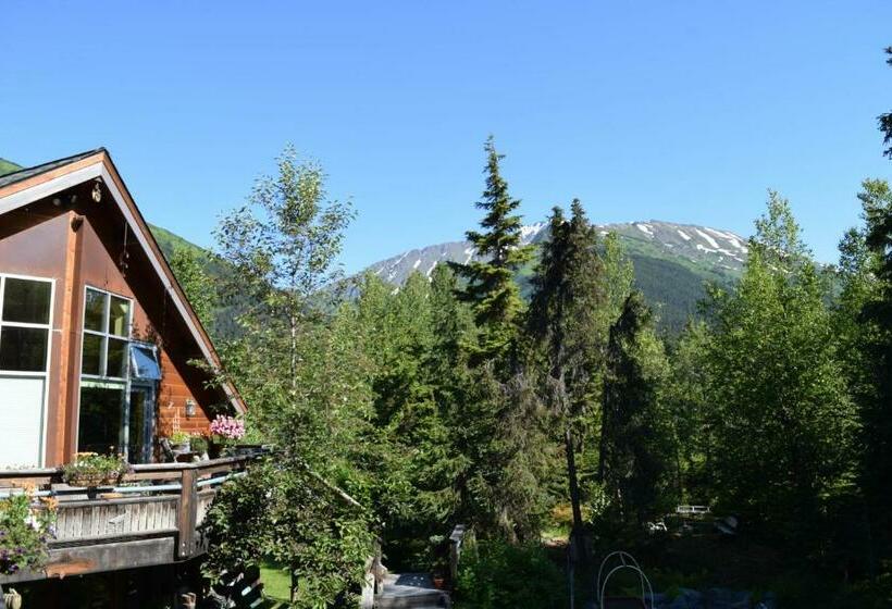 إستوديو قياسى, Crow Creek