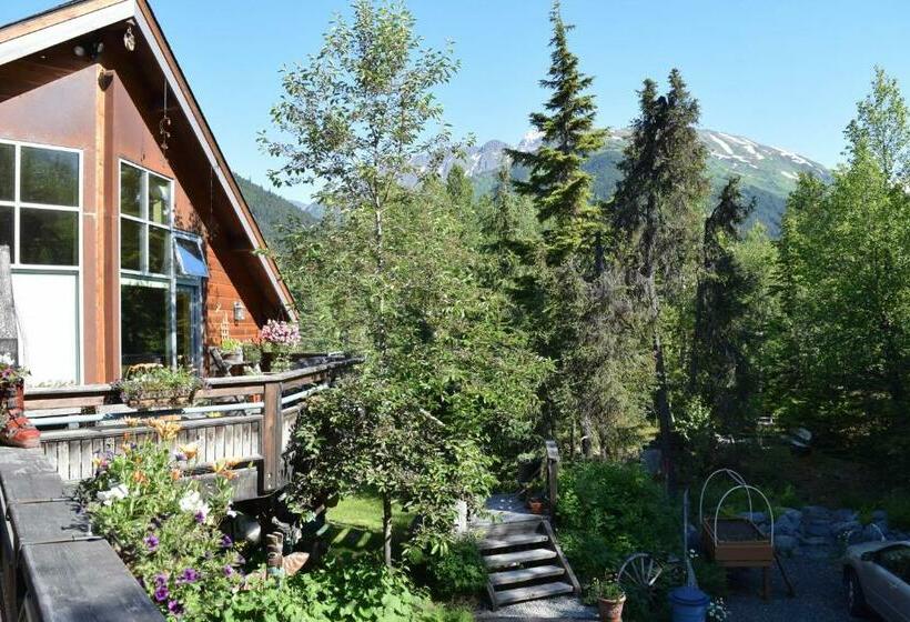 إستوديو قياسى, Crow Creek