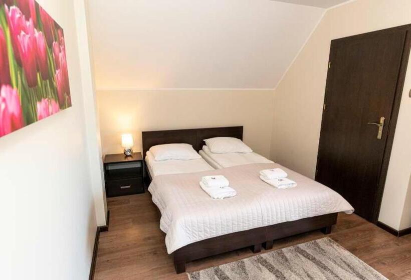 غرفة قياسية, Dom Grinholc