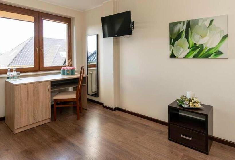 غرفة قياسية, Dom Grinholc