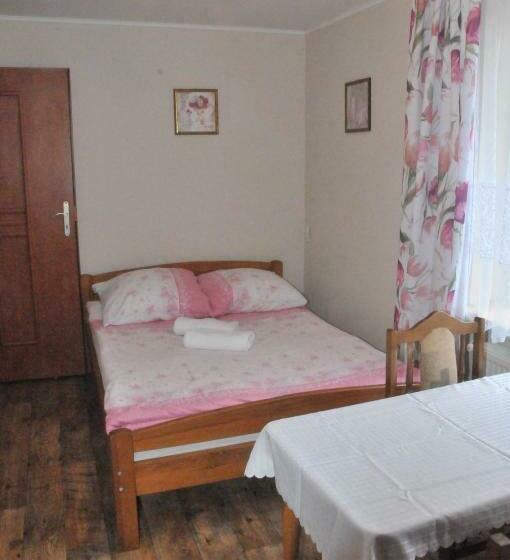 غرفة قياسية, U Ganca