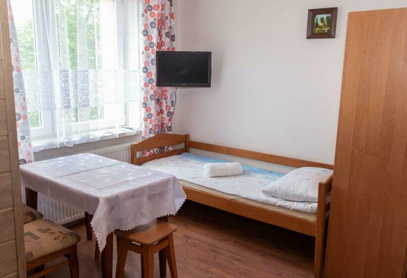 غرفة قياسية رباعية, U Ganca