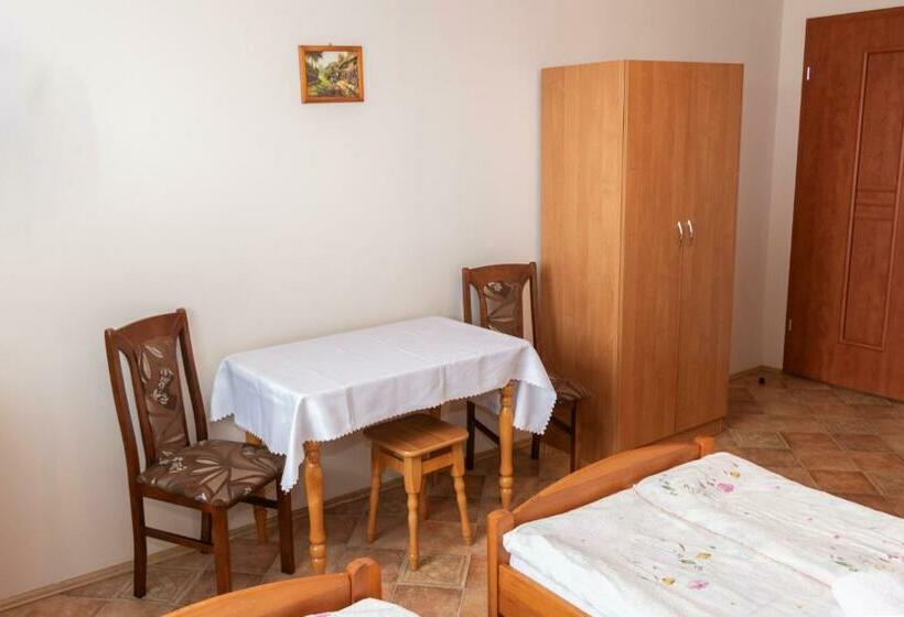 غرفة قياسية ثلاثية, U Ganca