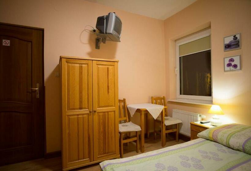 ベーシックルーム, Pohulanka