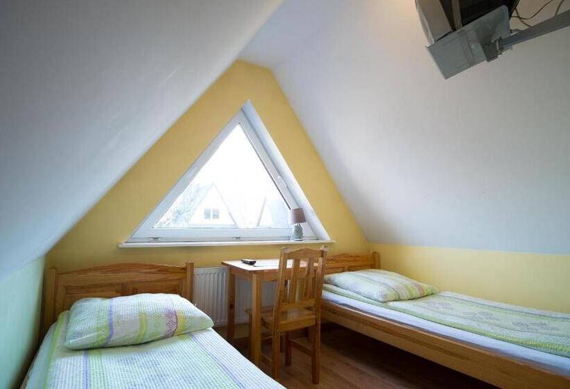 ベーシックルーム, Pohulanka