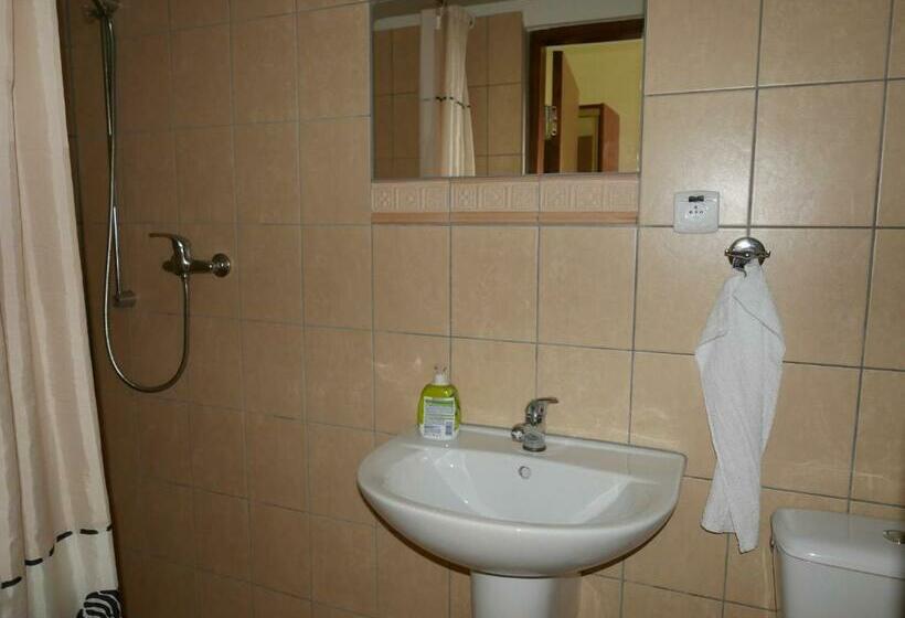 غرفة قياسية, Reda