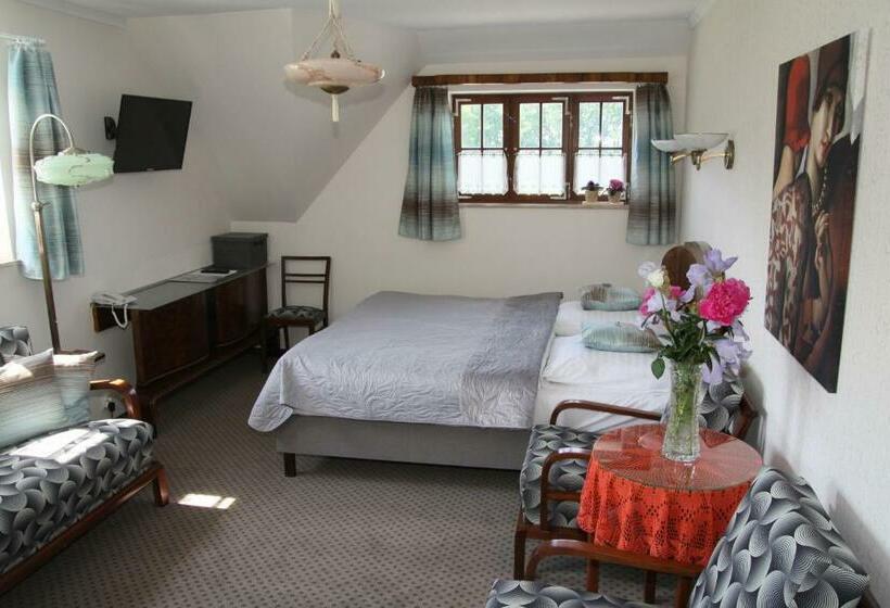 غرفة قياسية, Zagroda Kołodzieja