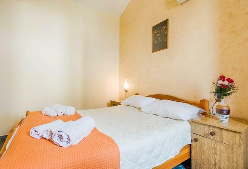 اتاق استاندارد, Mali Miločer Bay Accommodation