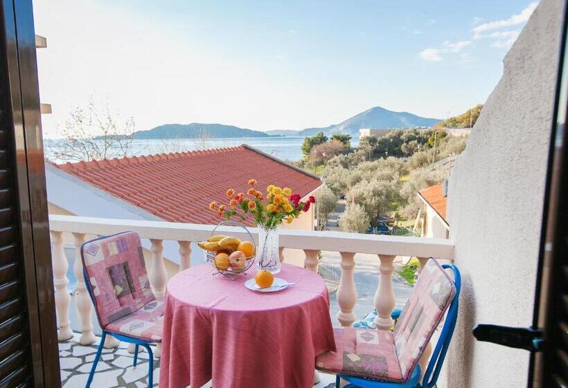 اتاق استاندارد با چشم‌انداز دریا, Mali Miločer Bay Accommodation