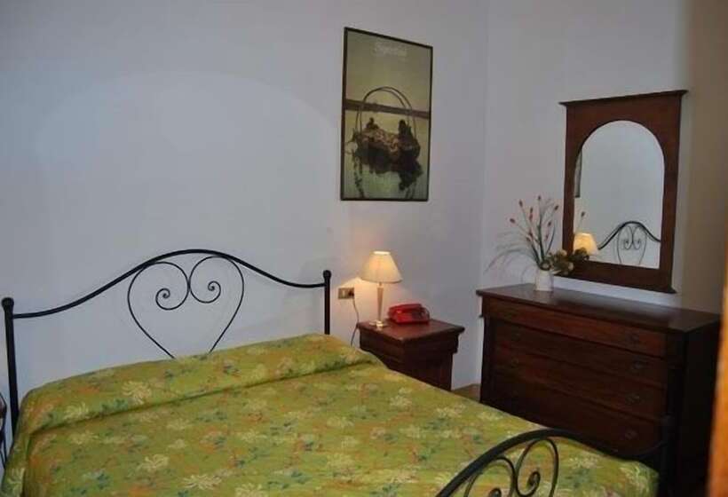 غرفة قياسية, Roma