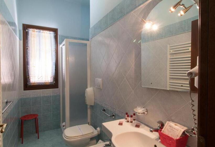 اتاق استاندارد, Villa Margherita