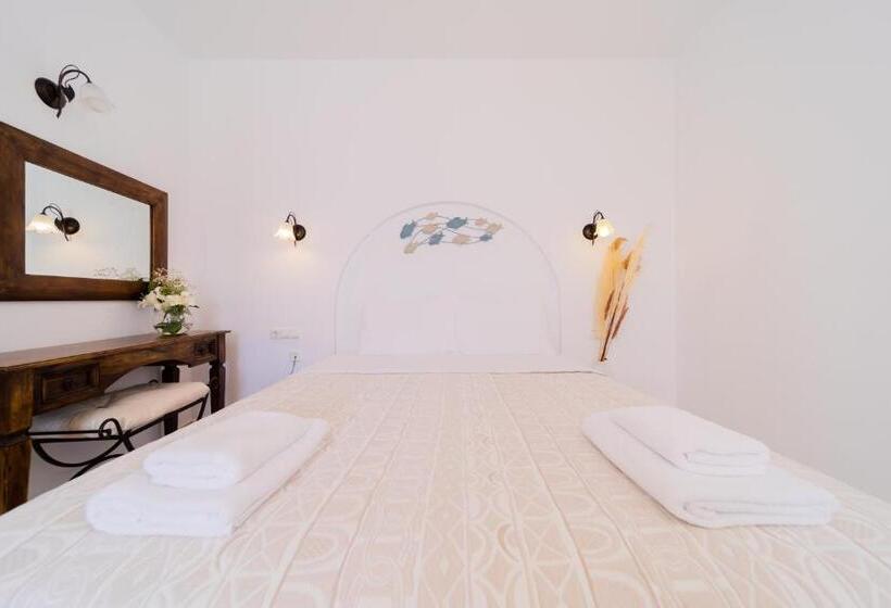 غرفة قياسية, Anemomilos