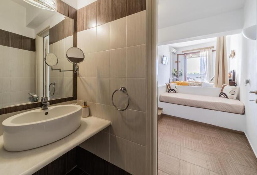 غرفة قياسية ثلاثية, Anemomilos