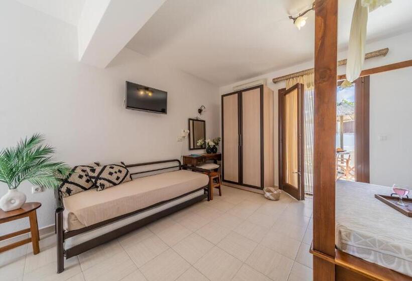 غرفة قياسية رباعية, Anemomilos