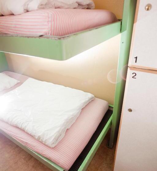 غرفة إقتصادية حمام مشترك, Stf Zinkensdamm Hostel