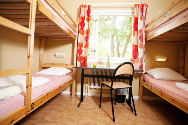 غرفة قياسية حمام مشترك, Stf Zinkensdamm Hostel