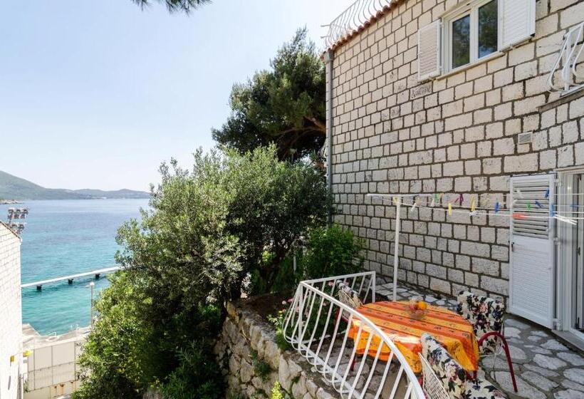 Camera Tripla Standard Vista Mare, Guest House Daniela