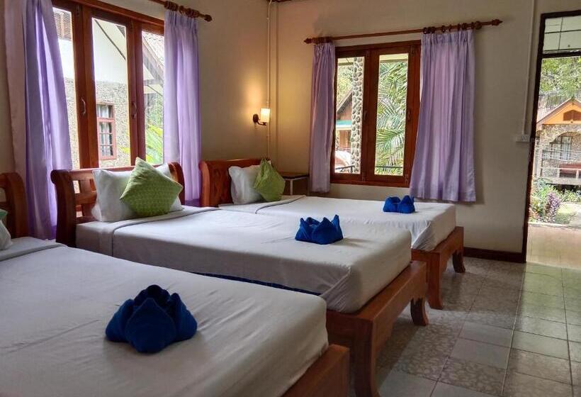 Бунгало Стандарт, Tree Tops River Huts