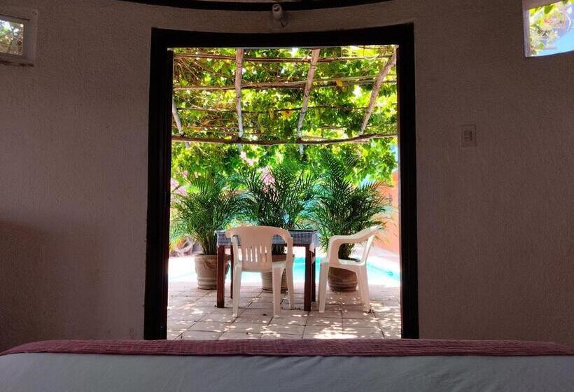 بنجلو قياسى, Casa Azul