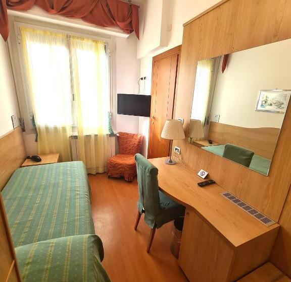 غرفة قياسية فردية, Zurigo