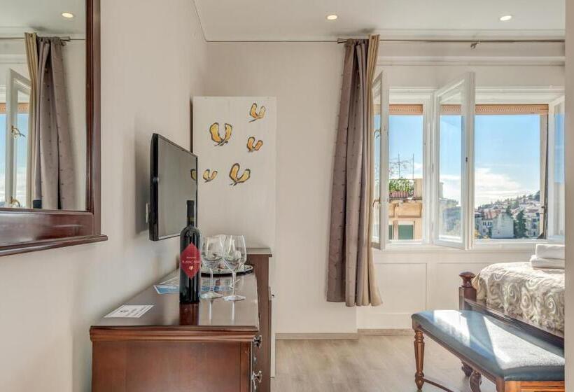 Deluxerum Stadsutsikt, Metropole Luxury Rooms