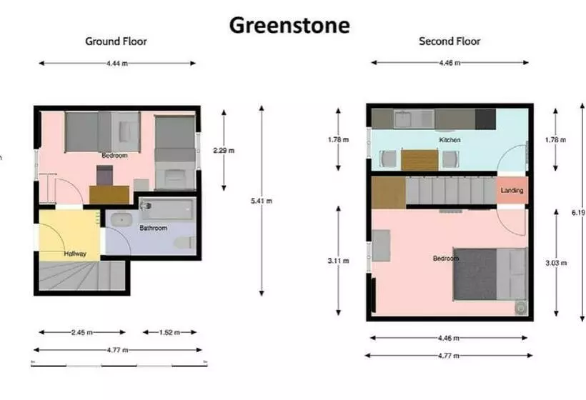 ドゥプレックスルーム, Glendower Guest Apartments