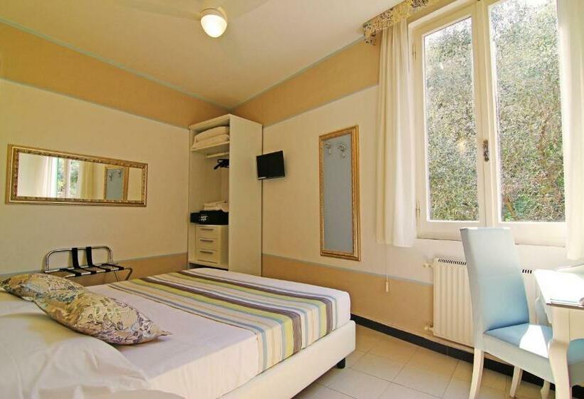 غرفة قياسية, Souvenir