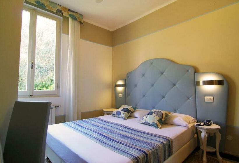 غرفة قياسية, Souvenir