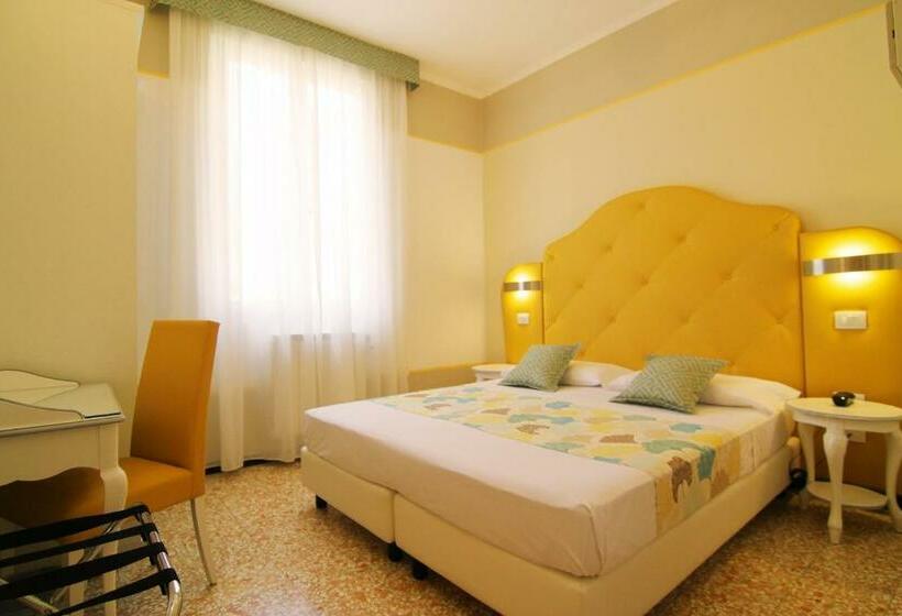 غرفة قياسية, Souvenir