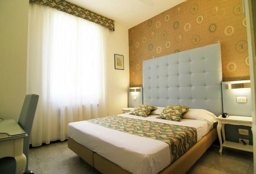 غرفة قياسية, Souvenir