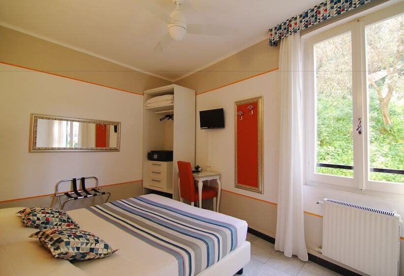 غرفة قياسية, Souvenir