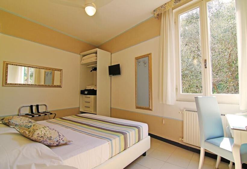 غرفة قياسية, Souvenir