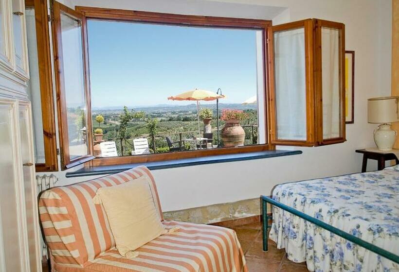 标准间, B&b I Coppi