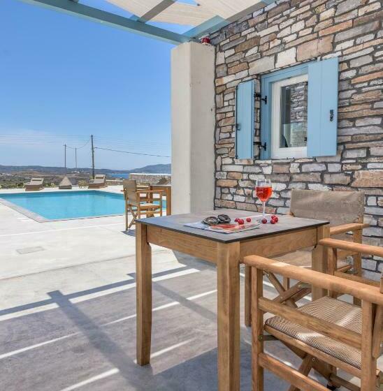 スーペリアースイート, Elements Of Milos