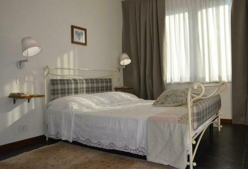 غرفة قياسية, La Bertinora