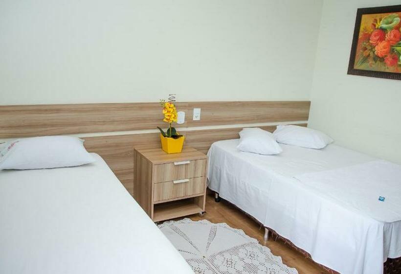 غرفة قياسية, Della Vita