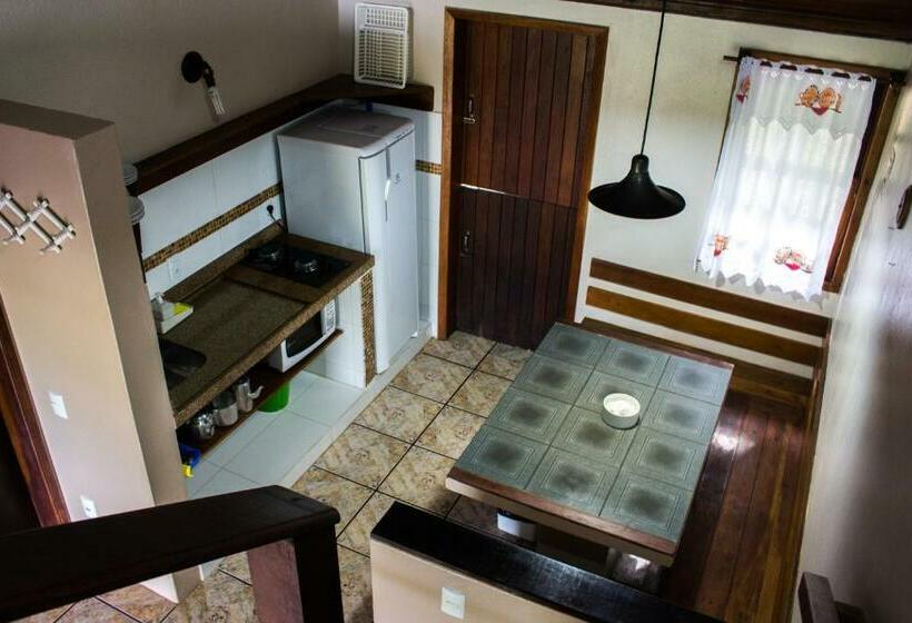 샬레, Pousada Dos Ingleses