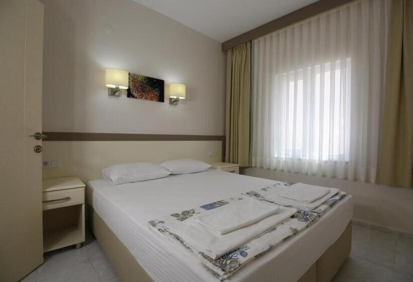 エコノミールーム, Turunç Malmen