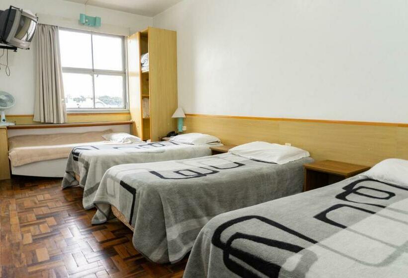 标准三人间, City