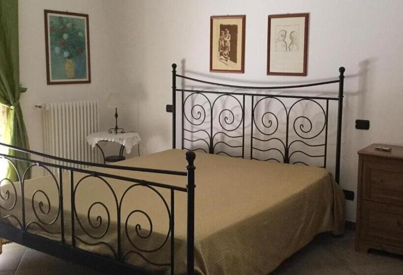 اتاق استاندارد, Dimora Gentile