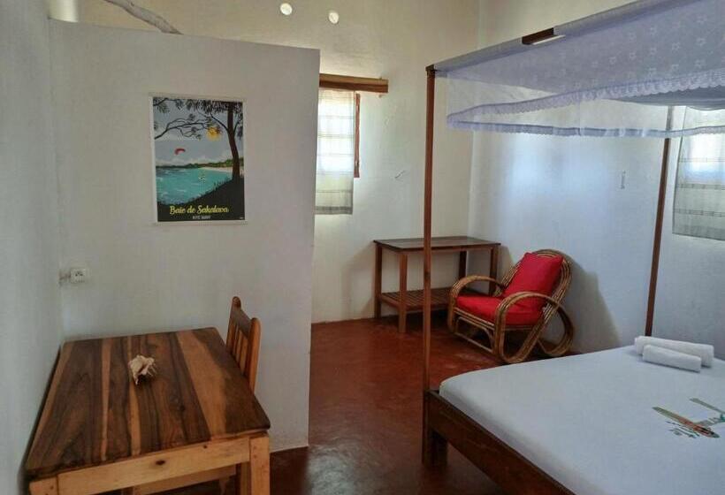 Номер Economy, Permakite