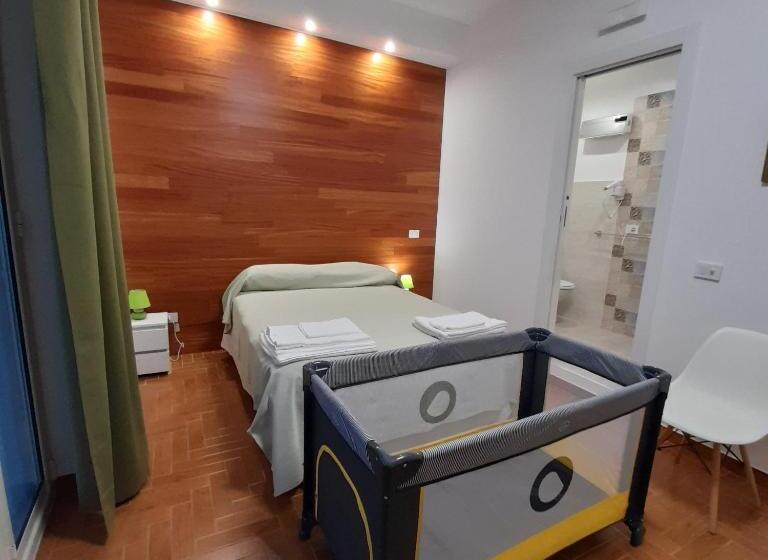 スタンダードルーム, L Attico Di Matilde