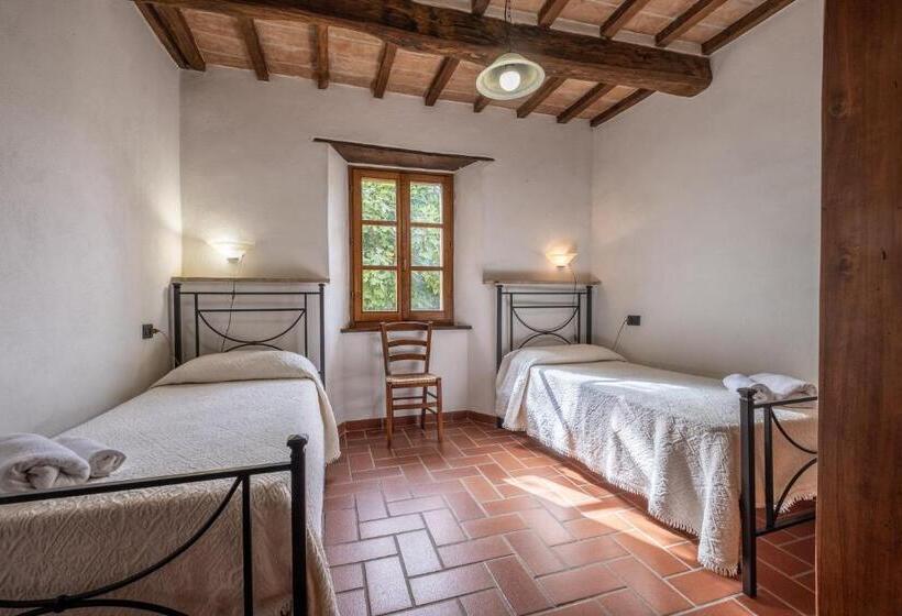 דירת שני חדרים, Ginestra