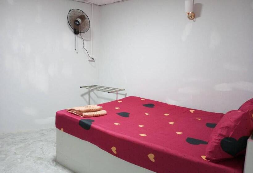 غرفة إقتصادية, ธมนเพลส