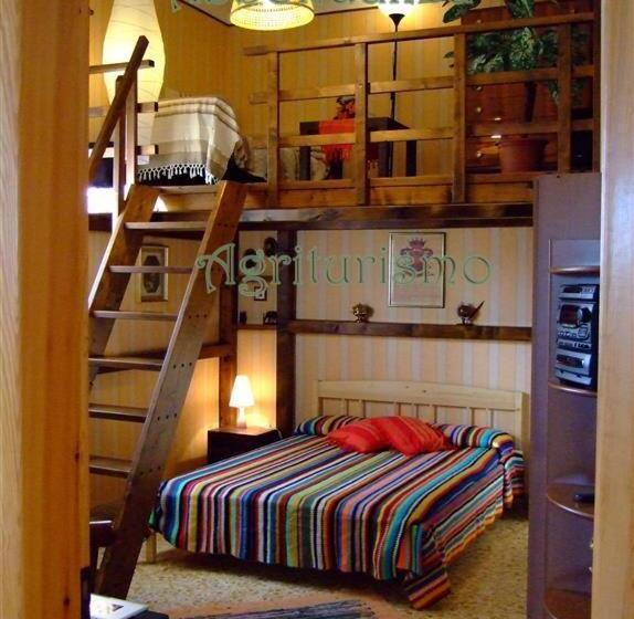 اتاق استاندارد, Abbondanza® Agriturismo